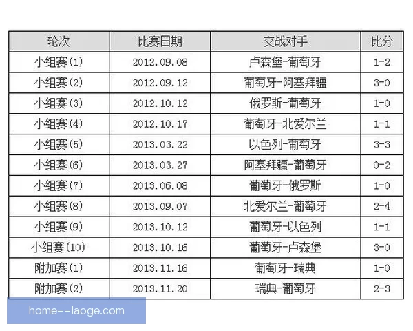 世界杯赛程提醒串联本周热点话题全景梳理指南速览深读版推荐清单